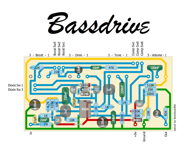 ギター Fulltone FULLDRIVE 2 BASS VERSION Fulltone Full-Drive2 v2 エフェクター オーバードライブ